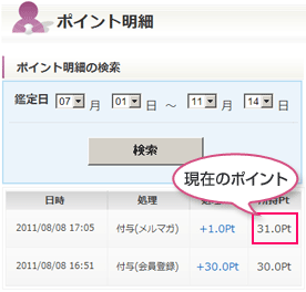 ポイント明細でご確認できます。