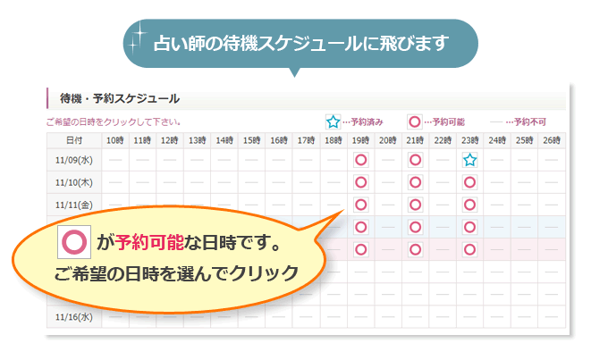 占い師の待機スケジュールに飛びます