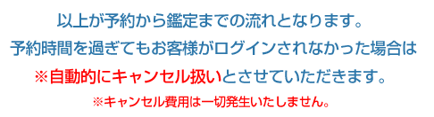 以上が予約から鑑定までの流れとなりす。